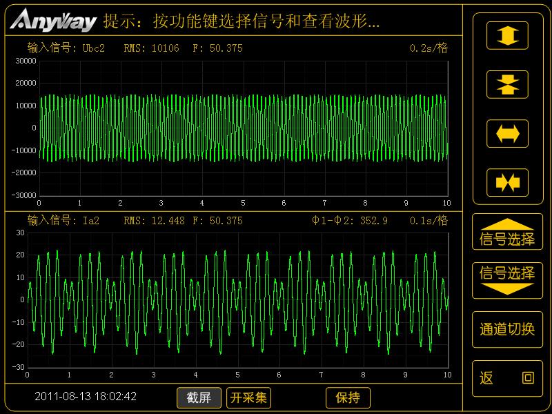 變頻電量有功功率測量_定子疊頻法試驗電壓、電流波形