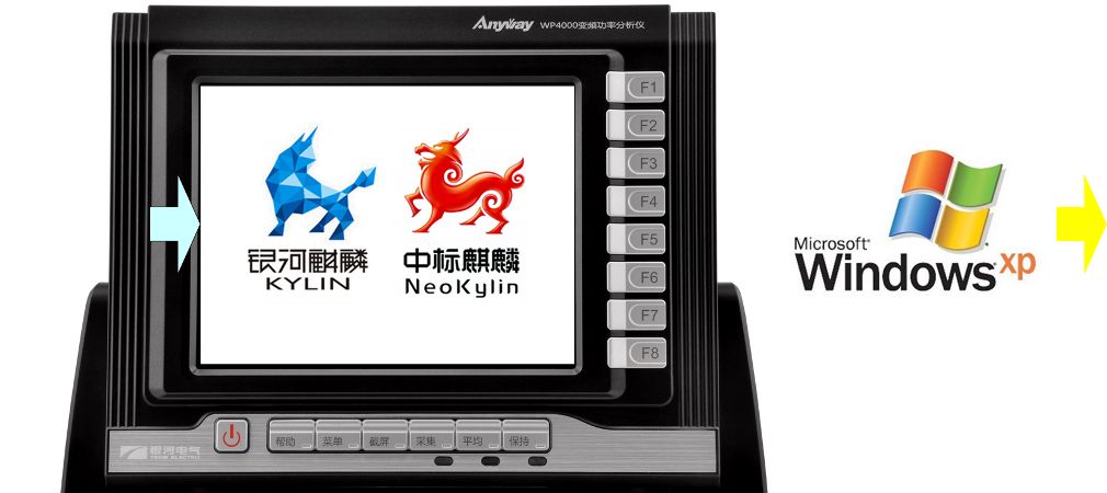 XP系統(tǒng)停止服務(wù),WP4000推出麒麟版！