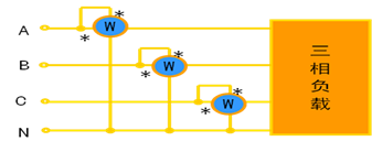 三相四線制測量方法 三相四線制測量方法