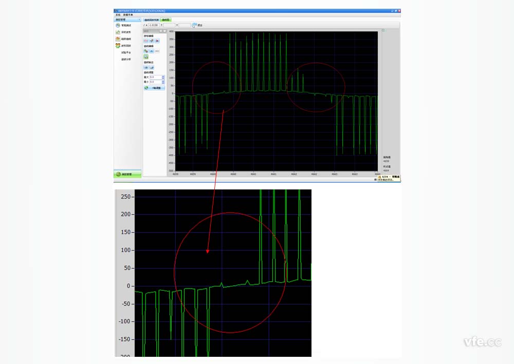 電壓波形 電壓波形