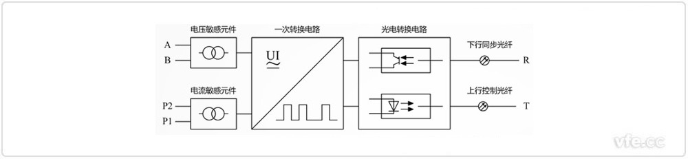 SP變頻功率傳感器原理圖 SP變頻功率傳感器原理圖