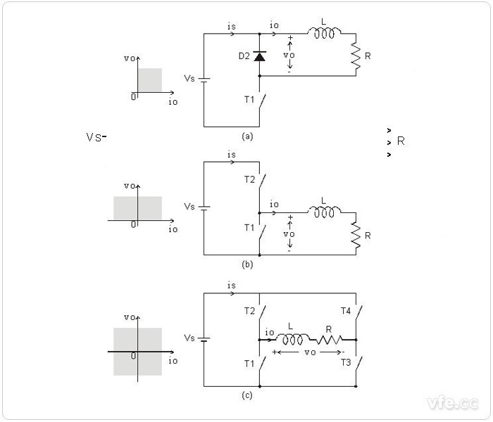 三種斬波器原理圖 三種斬波器原理圖
