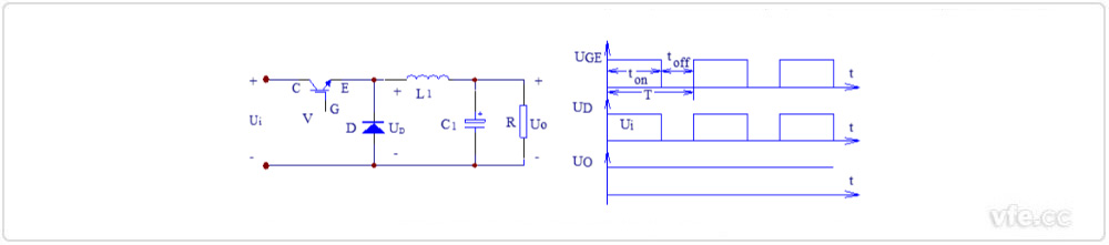 降壓斬波電路(Buck Chopper)原理圖及波形圖 降壓斬波電路(Buck Chopper)原理圖及波形圖