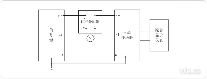數(shù)字輸出電流變送器校準接線圖(電阻分流器擴展標準表量程) 數(shù)字輸出電流變送器校準接線圖(電阻分流器擴展標準表量程)