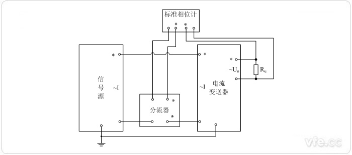 交流電壓輸出型電流變送器(相位計采用分流器輸入)延時相移校準接線圖 交流電壓輸出型電流變送器(相位計采用分流器輸入)延時相移校準接線圖