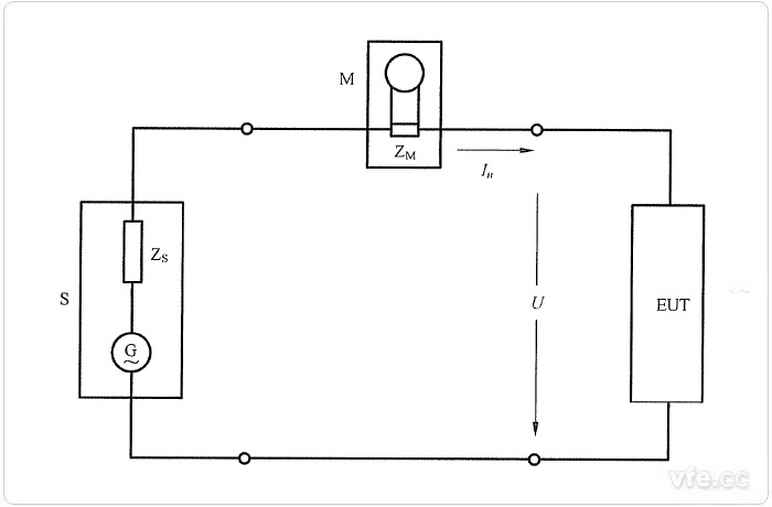 單相設(shè)備的測(cè)量電路 單相設(shè)備的測(cè)量電路