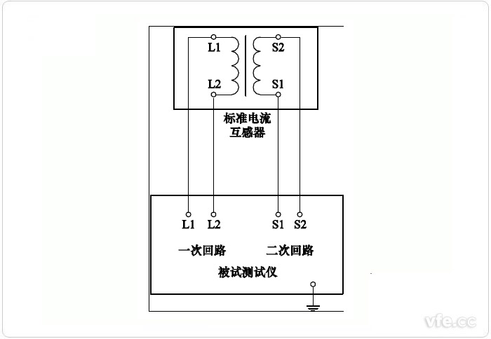 變比、極性試驗原理接線圖