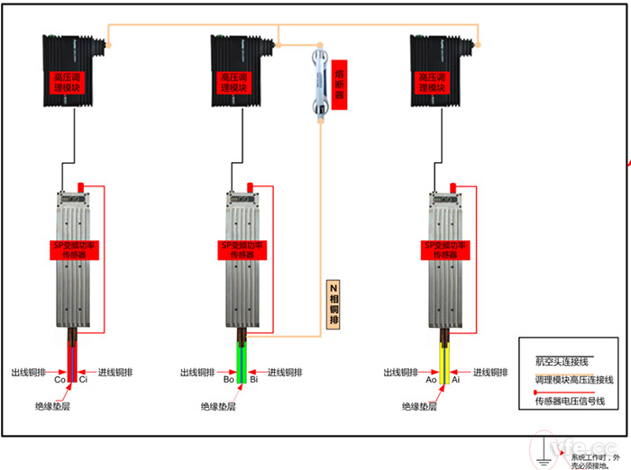 高壓變頻功率傳感器接線示意圖 高壓變頻功率傳感器接線示意圖