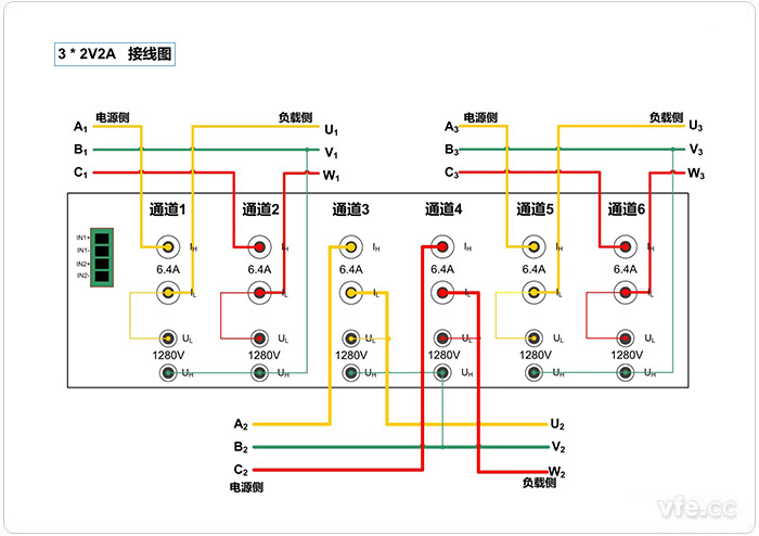 便攜式功率分析儀3*2V2A接線示意圖 便攜式功率分析儀3*2V2A接線示意圖