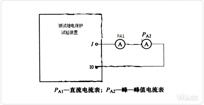直流電流的紋波系數測量接線圖 直流電流的紋波系數測量接線圖