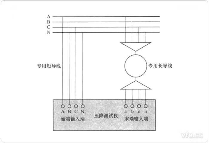 始端測量方式零位誤差測試接線圖 始端測量方式零位誤差測試接線圖