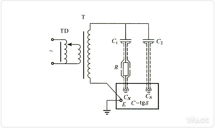 用電容比較線路檢定損耗因數(shù) 用電容比較線路檢定損耗因數(shù)